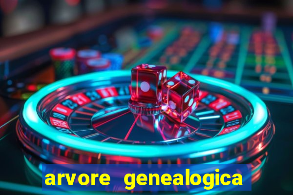 arvore genealogica dos gracie